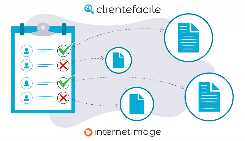 Qualificazione dei contatti: a cosa serve?